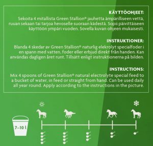 Green Stallion Luonnon Elektrolyytti käyttöohjeet