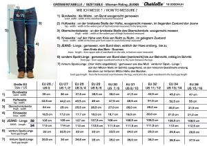 Farkut OSWSA Women Jeans "Charlotte"