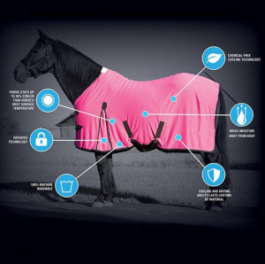 CoolAid Equine Cooling Blanket kuivatus/viilennysloimi