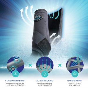 Professional's Choice 2XCool Sports Medicine Boot