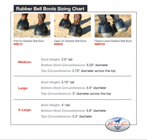 Professional's Choice Easy-On Rubber Bell Boots kumiputsit - Image 2