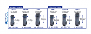 Professional's Choice 2XCool Sports Medicine Boot Sizing